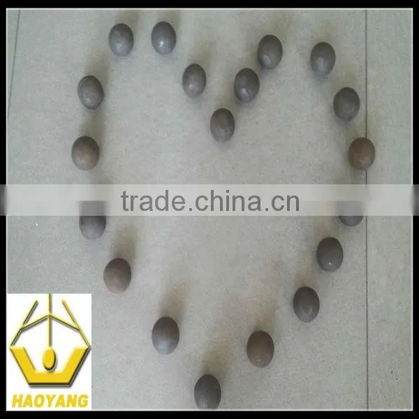 60mm Forged Ball for Ball Mill