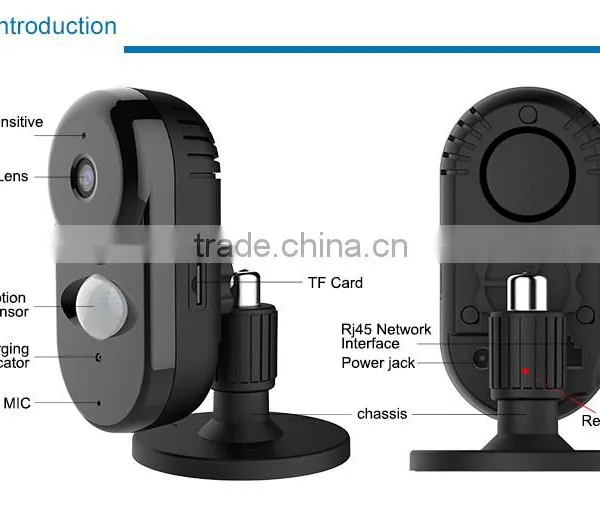 Gsm Module Home Alarm System