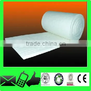 Zirconia Blankets