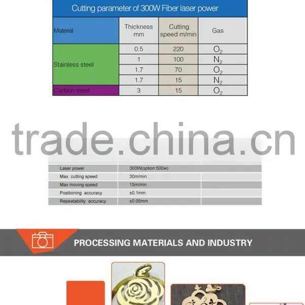 300w 3mm Metal Laser Cutting Machine With Bed photo-6