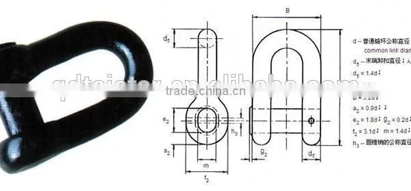 Grade U1 Black Painted Hardware D Shackle 100% Manufacturer photo-2