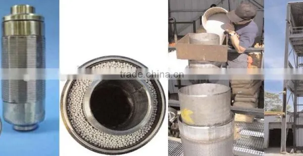Manufacturer of A69 Prepacked Groundwater Monitoring Well Screens photo-4