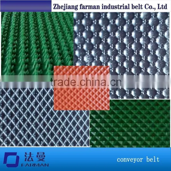 Treadmills Belt,Running Walking Belt,Treadmill Belts