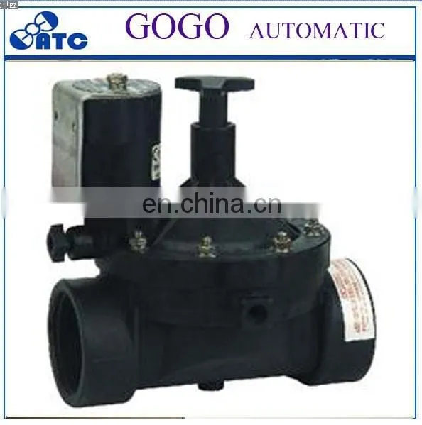 Check Valve Steam Caustic Soda Solenoid Valve Flanged End y Strainer photo-5