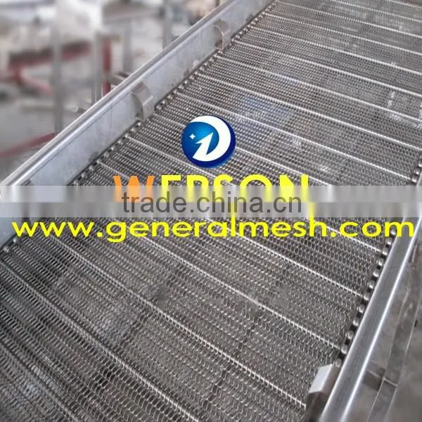 Honeycomb Converyor Belts,Flat Wire Belts photo-3