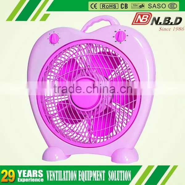 Industrial 16 20 Inch Commercial Box Fan photo-5