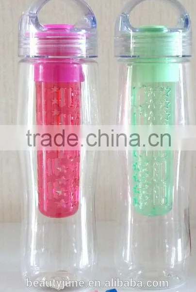 Custom Logo Tritan Fruit Infusion Infuser Water Bottle Bpa Free Factory Wholesale Directly Best Selling Products in America photo-4