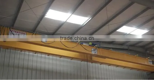 5 Tons Wimac EOT Bridge Cranes