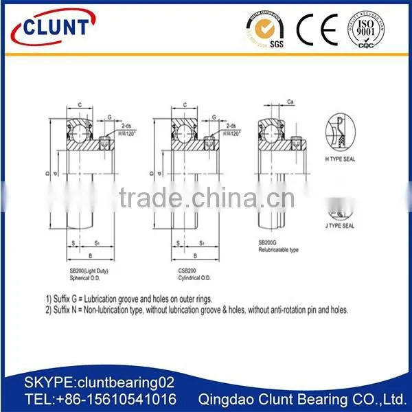 Stainless Steel Pillow Block Bearing UK306 photo-6