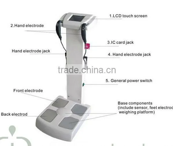 1129-666(manufacturer) Analyser Quantum Magnetic Resonance Spectrometer 3d Nls photo-2