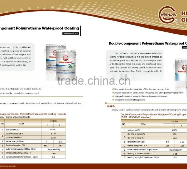 Manufacturer: Building Coating, Elastic and Waterproof Paint photo-2