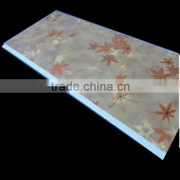 Laminate Wall Panels