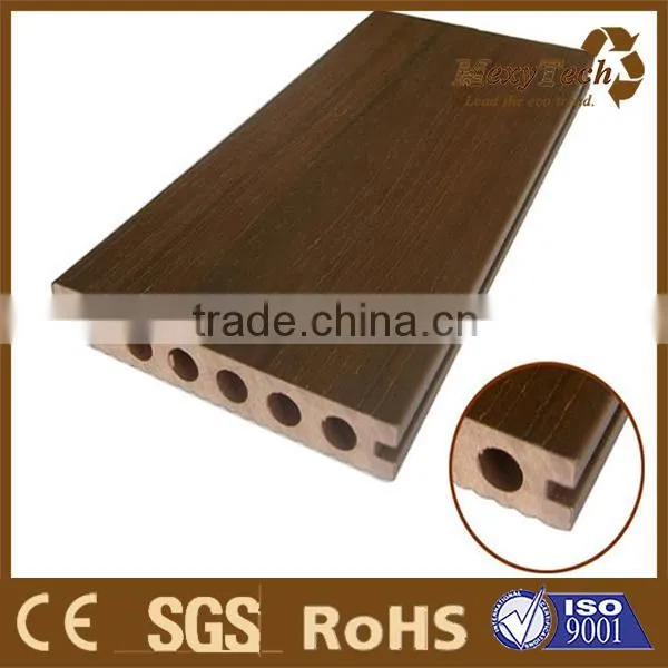 Coextrustion Lumber, Latest Co-Extrution Technology