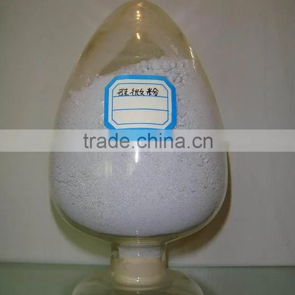 Silica Fume