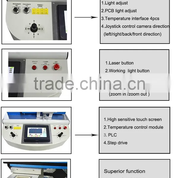 Manufactory Price Chip Rework Bga Machine WDS-750 for BGA Factory Repair Dead Bga on Motherboard photo-2