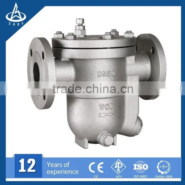 Factory High Quality API Drainage Regulating Valve photo-2