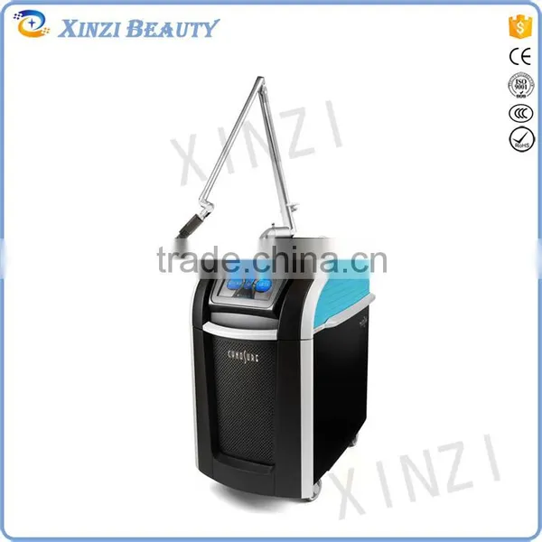 2016 Best Sale PicoSure Picosecond Laser for Tattoo Removal Picosure Laser Tattoo Removal Equipment photo-5