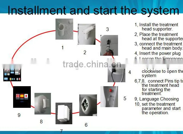 2016 Excellent Portable Fractional rf and Micro Needle Machine for Clinic,beauty Spa photo-4