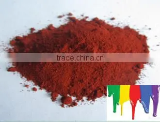 Iron Sheet Price