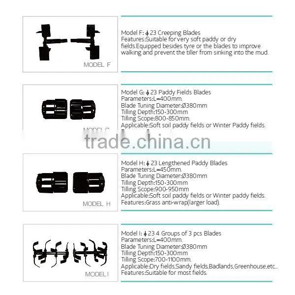 PF500-4(B) High Quality Chinese7hp Gasoline Power Tiller for Sale photo-4