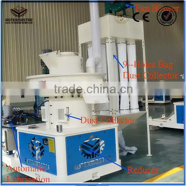 China Supplier Wood Pellet Mill / Wood Pellet Press Machine With CE Approved photo-5