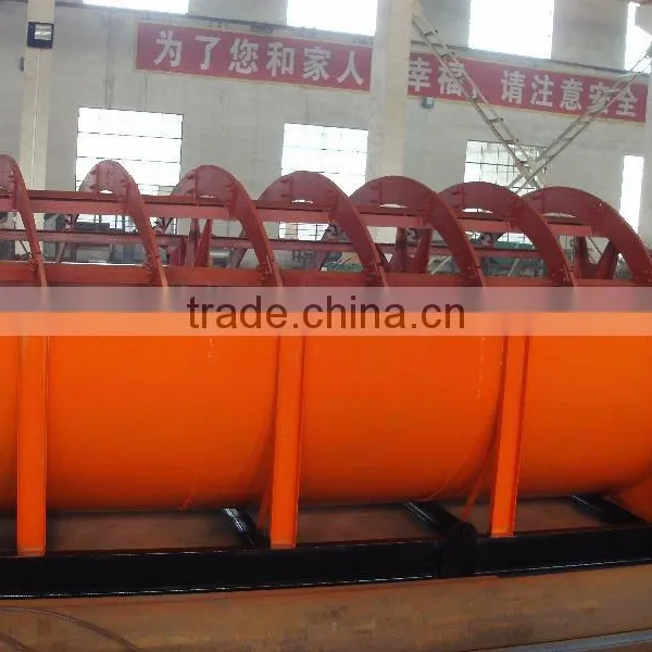 New Spiral Classifier Coal Classifier Sand Separator photo-2