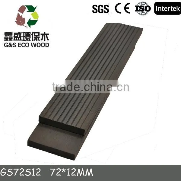High Quality Environmental WPC Keel and Wood Plastic Composite Side Cover for Decking photo-4