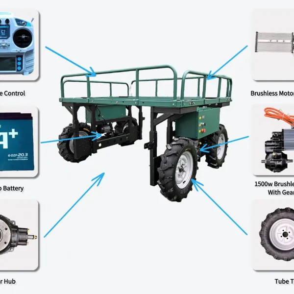 Zero-Risk Remote Hauling: Watch the Remote Control Transport Platform Tackle Mountainous Terrain photo-4