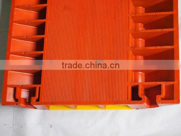 OVATION 3CH PU Cable Protector photo-4