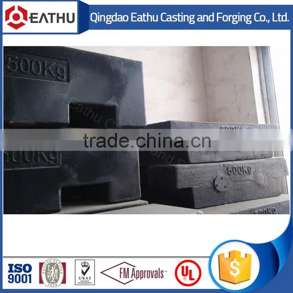 Standard Cast Iron Test Weight Truck Scale Type photo-6
