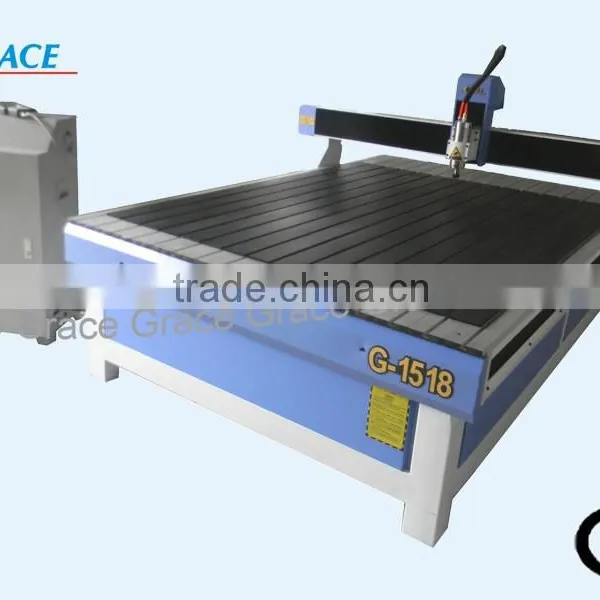 Advertising CNC Router
