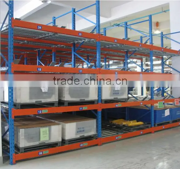 Warehouse Pallet Flow Moveable Roller Racking photo-2