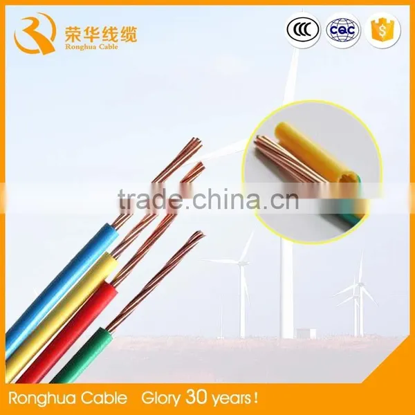 Underground Application and Copper Conductor Material 1.5 Mm2 Cable photo-4