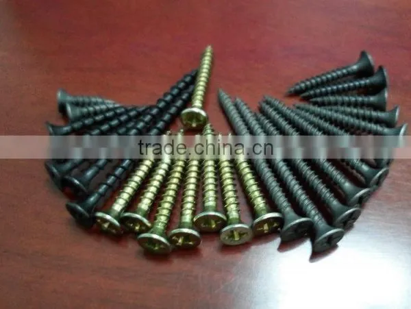Gypsum Board Screws Drywall Screws photo-3