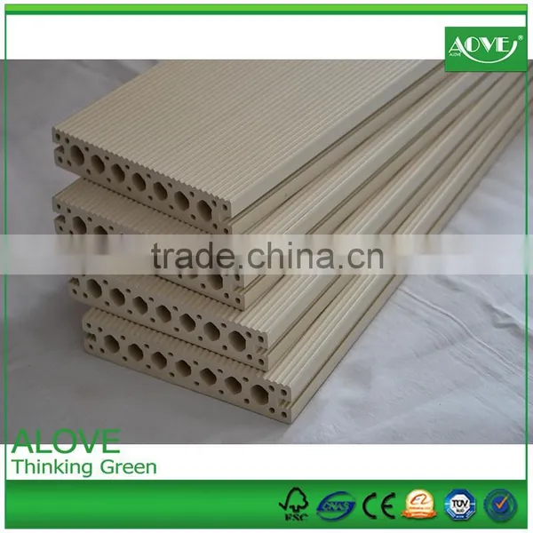 140*25mm Pvc Co-extrusion Panel Indoor/outdoor /Waterproof /planing photo-5