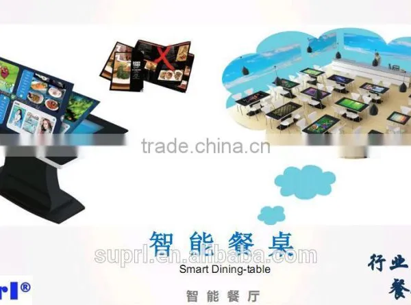42"Screen Size and 1920*1080 Resolution Touch Foil photo-4