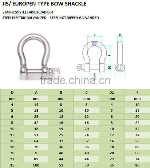 US Type Steel Drop Forged Galvanized Screw Pin Anchor Shackle photo-3