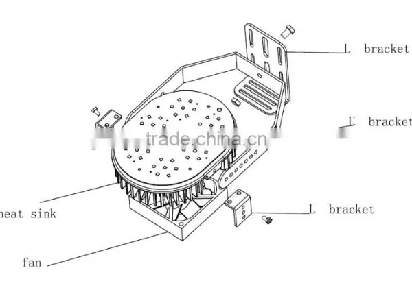 UL CUL DLC Listed 35W-400W Outdoor Luminaires LED Retrofit Kits 5 Years Warranty photo-4