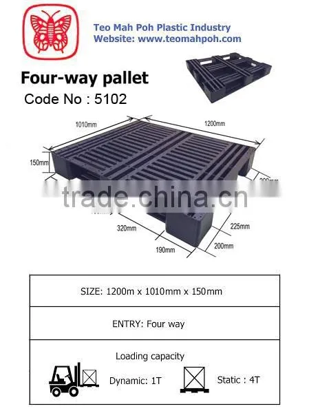 PLASTIC PALLET FOR PACKING TRANSPORT,WAREHOUSE STORAGE photo-3