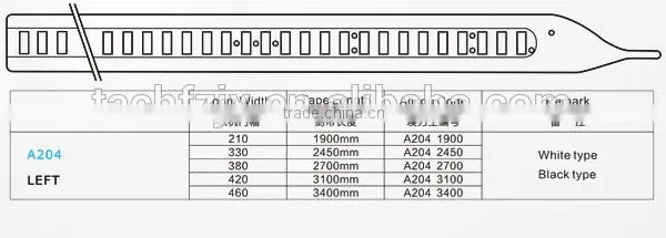 Supply AC2S Rapier Tape for SOMET Loom Machine photo-3