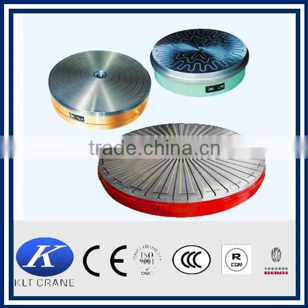 Top Sale High Temperature Modification Magnet Crane photo-2