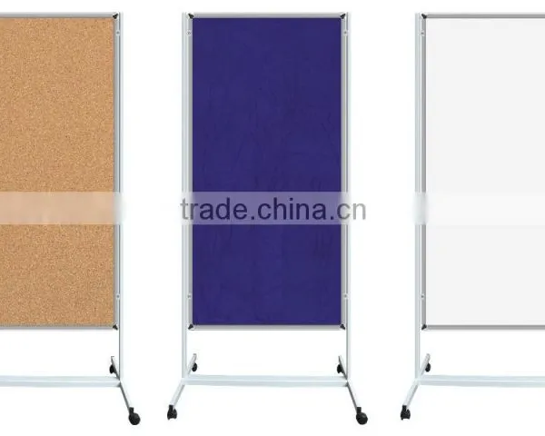 Screens System