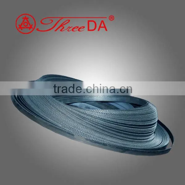 Band Saw Blades