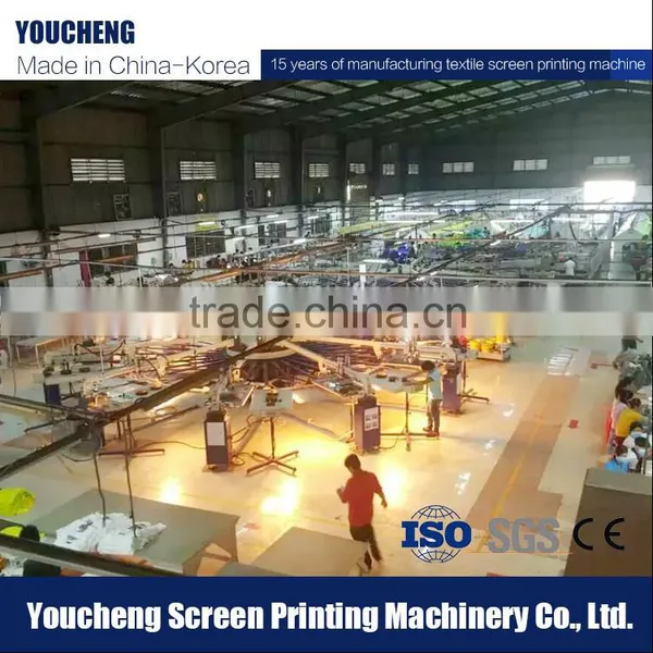 Korea Tech CE Certification Circular Screen Printing Machine/Textile Screen Printing photo-3