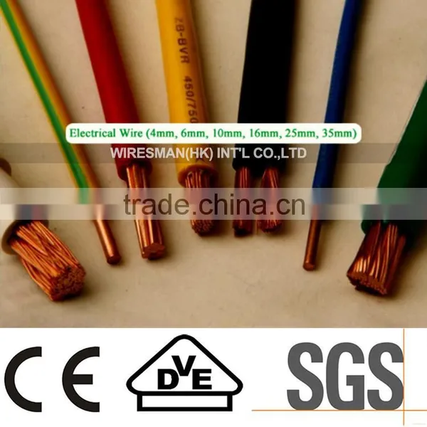 H05V-K/H07V-K 1.5mm2 Fine Standard Wire Copper Clad Aluminum Building Wire With Great Price
