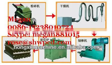 wood processing line/machine 0086-1523010724