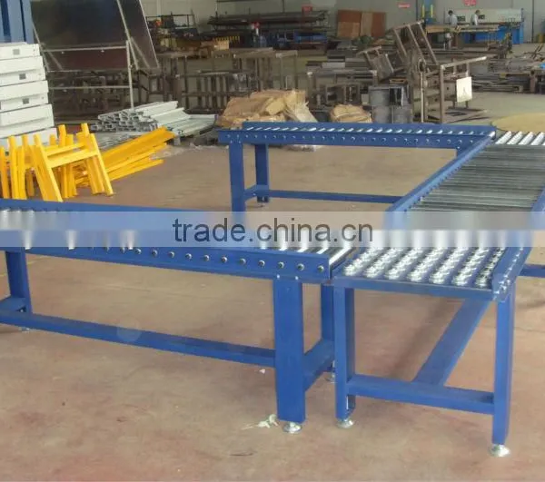 Roller Conveyor photo-4