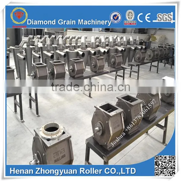 Ugali Flour Milling Production Machine photo-6
