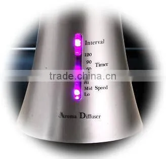 Multi-fucntion Elegant Glass LED Aroma Diffuser Nebulization Oil Diffuser photo-3