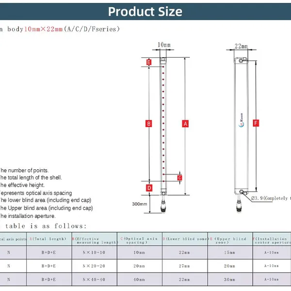 China Manufacturer Safety Light Curtain Sensor for Punching Machine Protector Safety Light Barrier Sensor SafetyLightCurtain photo-3